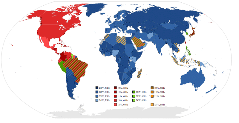 Different Voltages Used Around The World